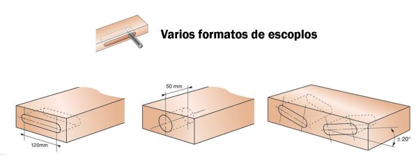 Barreno Doble Automatico MARZICA EM 2 - Imagen 3