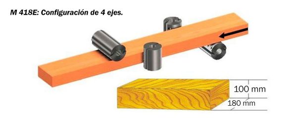Moldurera MARZICA M 418E - Imagen 4
