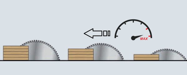 Seccionadora Horizontal CNC MARZICA QUADRA 320 - Imagen 4