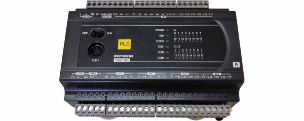 PLC