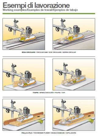 03_Avance_universal_para_tupi_4_ruedas_Maggi_MCaseros