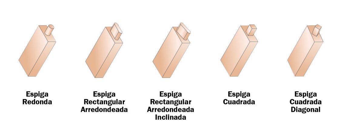 03_espigadora_cnc_doble_mesa_automatica_marzica_eed2_cnc_trabajo_mcaseros
