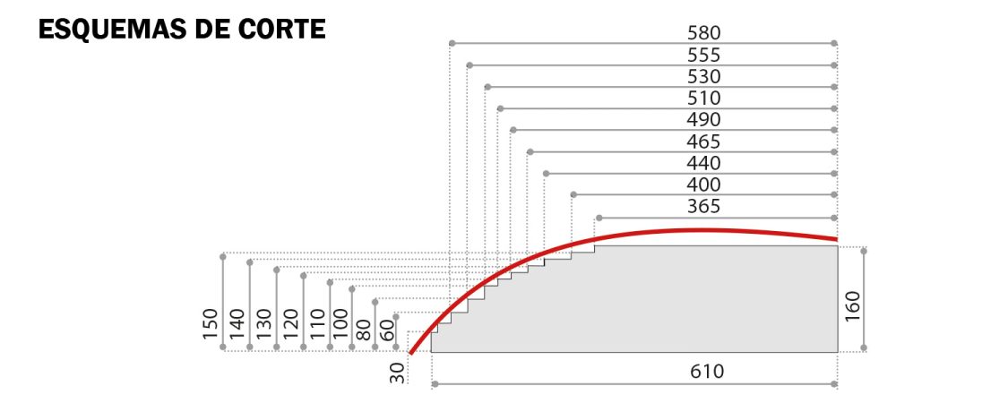 07_tronzadora_TR600_MATRIX_esquema_de_corte_stromab_mcaseros